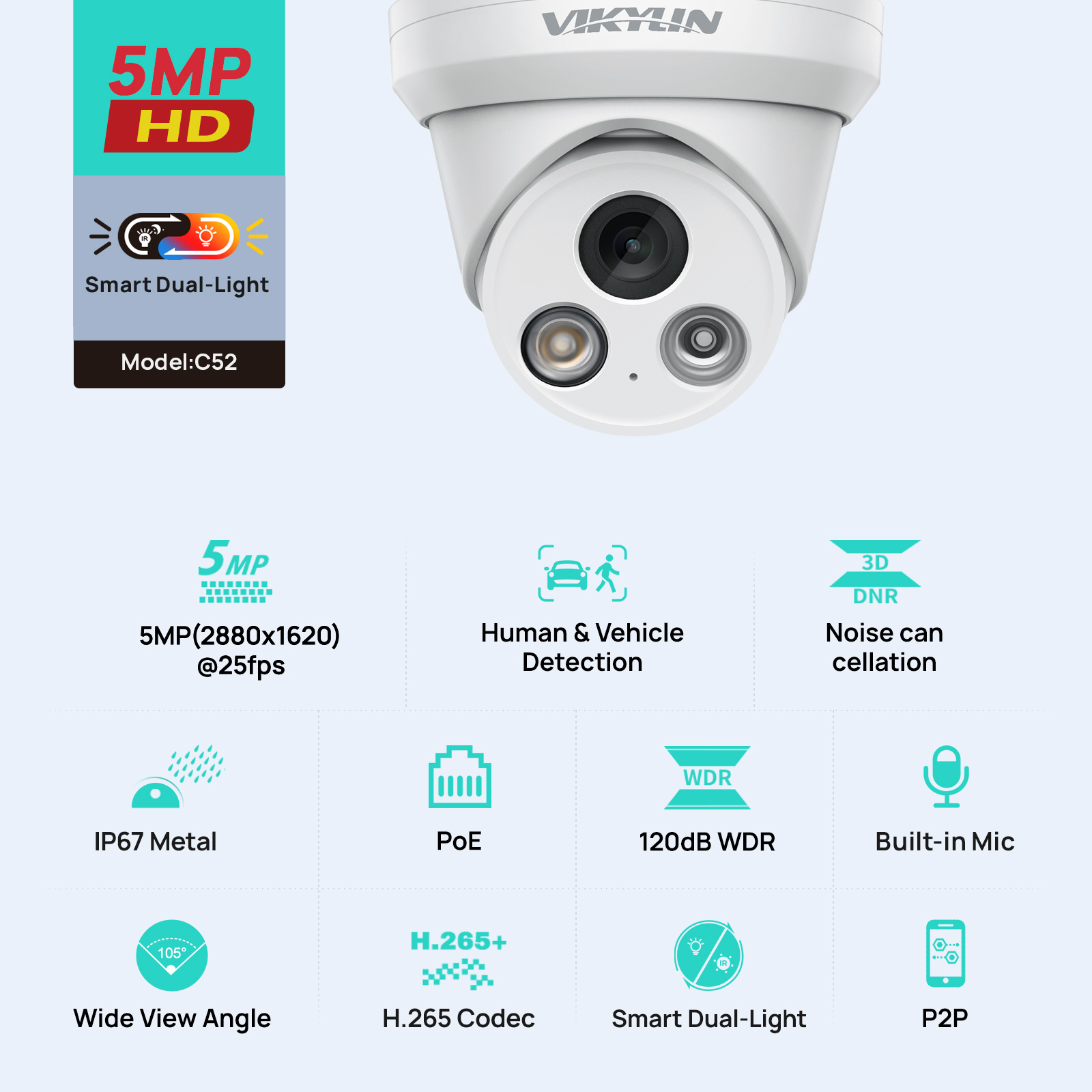 Outdoor Lighting Mains Powered - Telecamera IP VIKYLIN 5MP Smart Dual