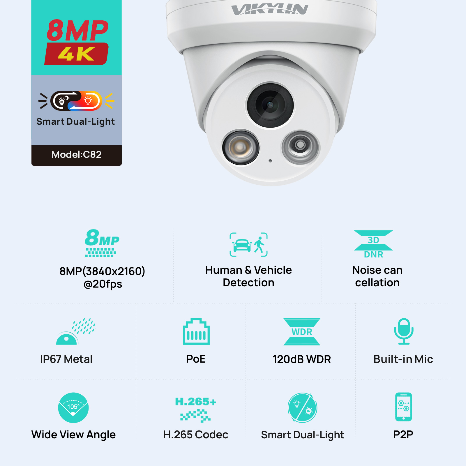 Outdoor Lighting Mains Powered - Telecamera IP VIKYLIN 8MP 4K Dual