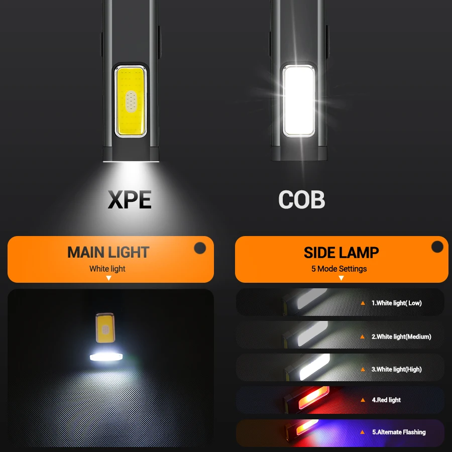 Mini torcia a LED portatile ri - Outdoor Lighting B&Q recensione e prezzo