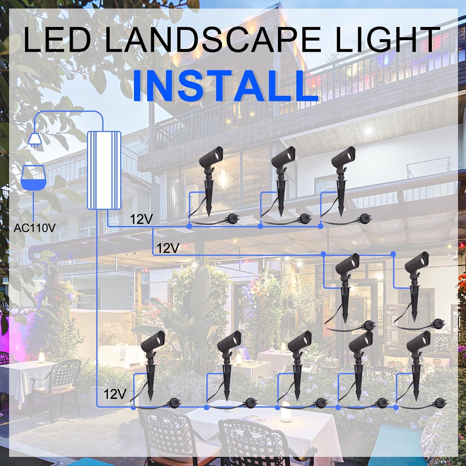 Luci LED da Giardino a Bassa T - Landscape Spike Light recensione e prezzo