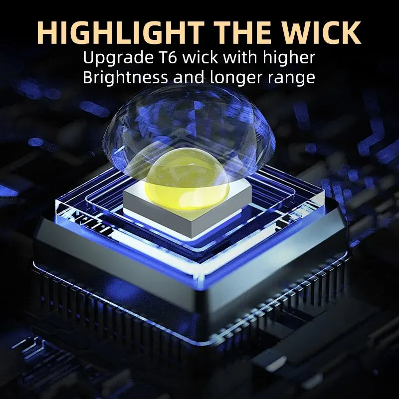 Mini Torcia Portatile a 3 LED, - Outdoor Lighting B&Q recensione e prezzo