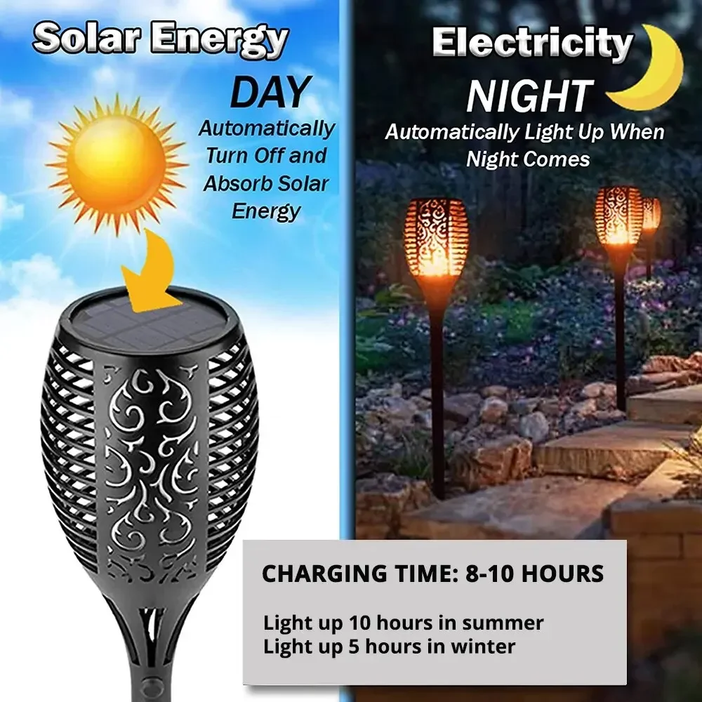 Torcia Solare da Giardino con  - Fire Torch Solar recensione e prezzo