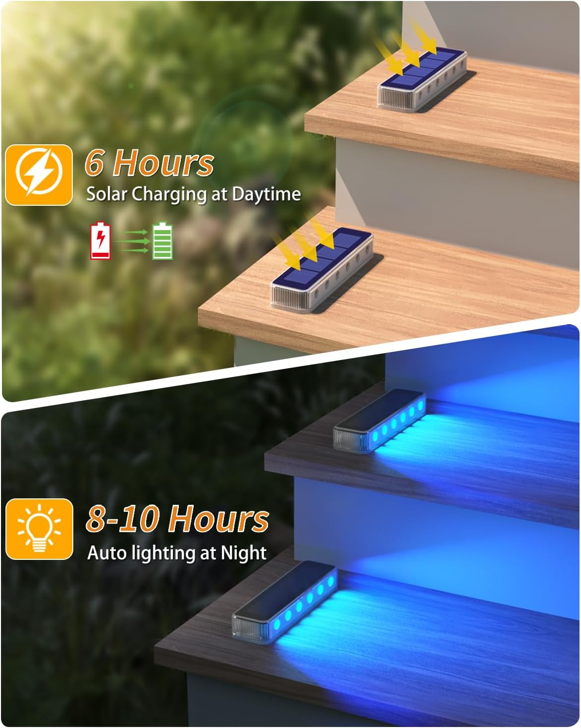Luci solari da esterno per est - Landscape Spike Light recensione e prezzo