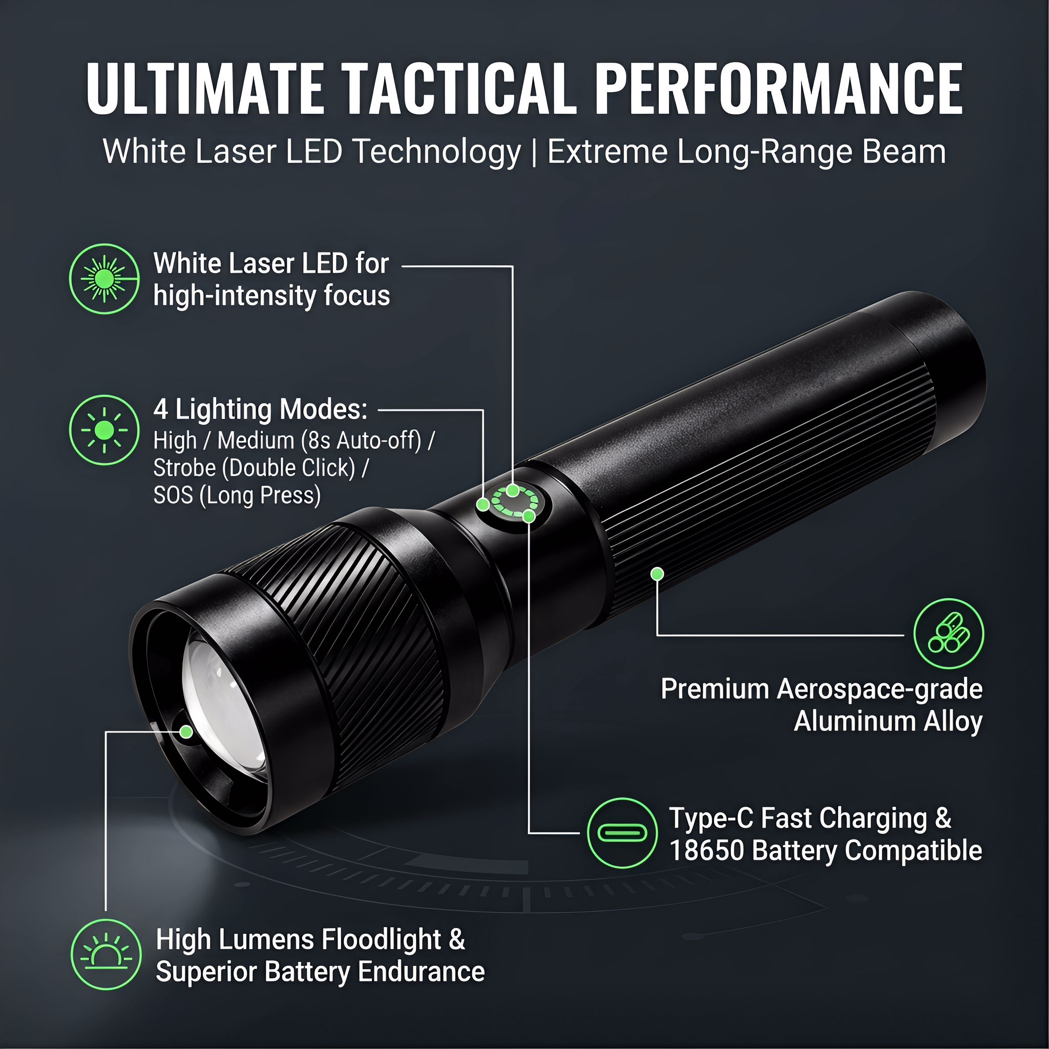 Torcia Portatile EDC 1200LM, R - Outdoor Lighting The Range recensione e prezzo