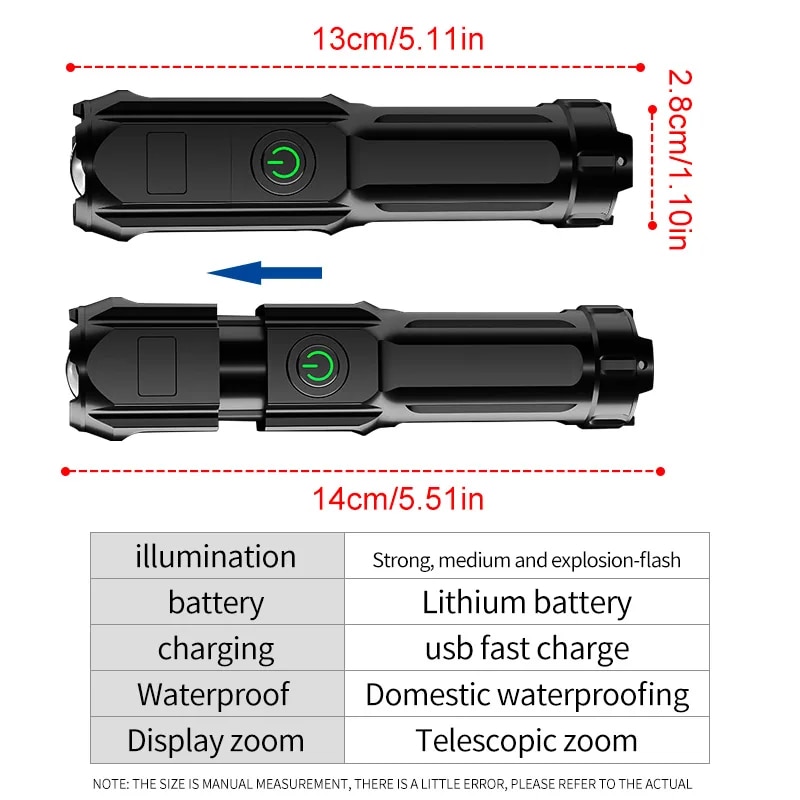 Torcia LED USB Multifunzione R - Outdoor Lighting The Range recensione e prezzo