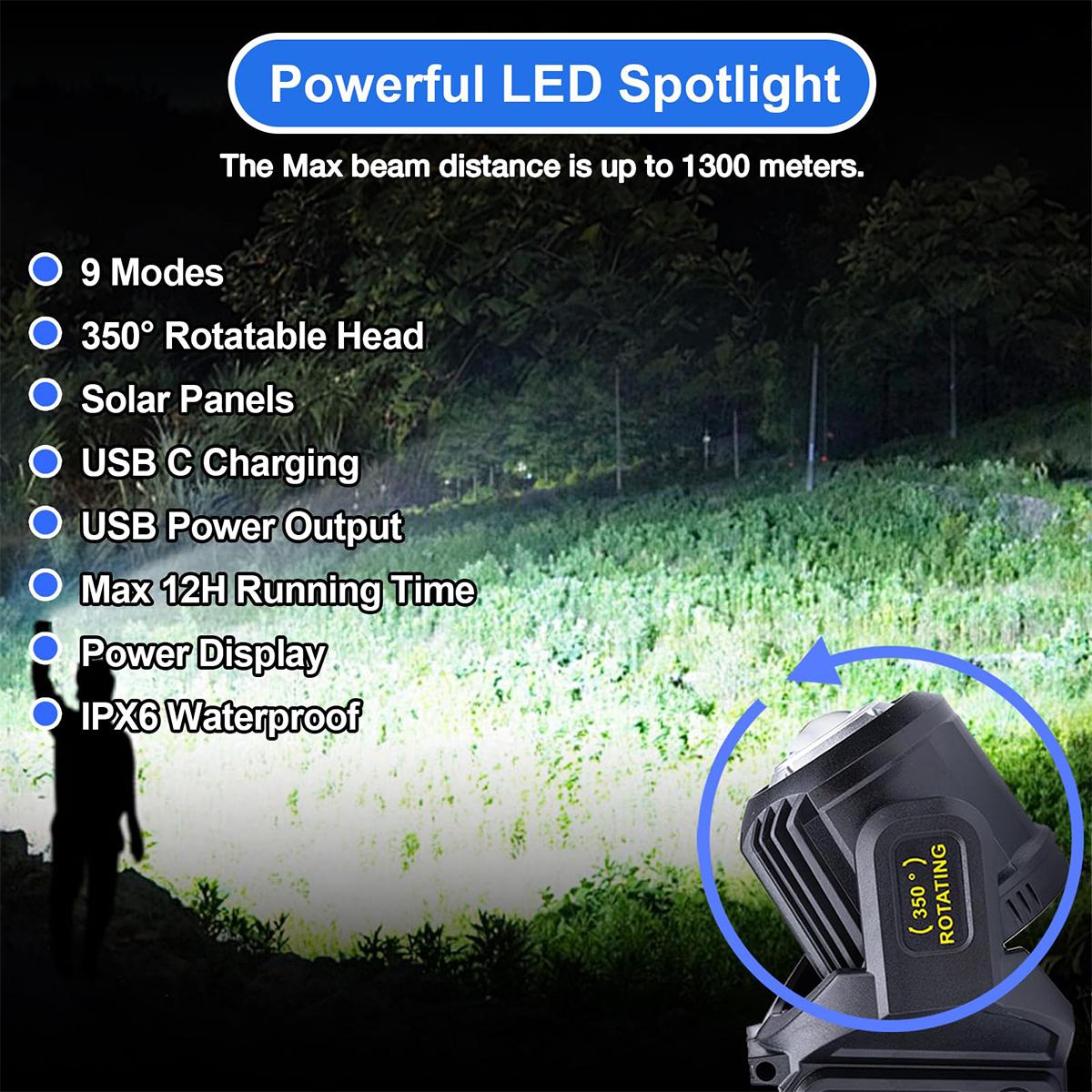 Torcia solare ricaricabile LED - Fire Torch Solar recensione e prezzo