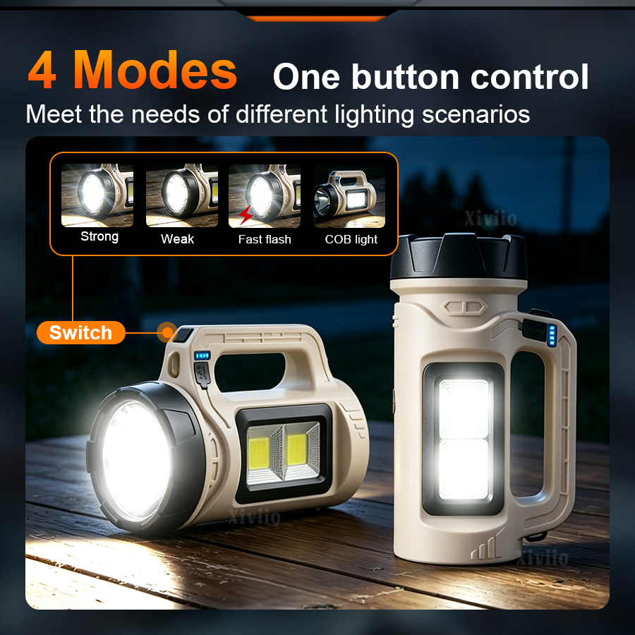 Torcia LED portatile multiscen - Outdoor Lighting Mains Powered recensione e prezzo