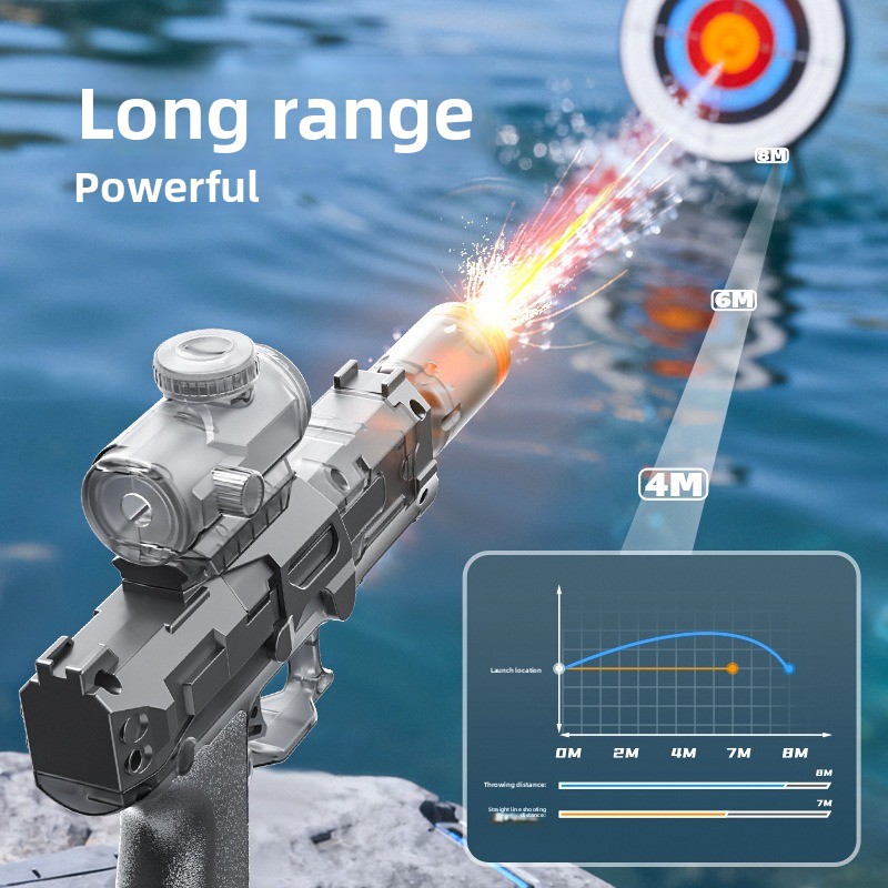 Pistola ad Acqua Elettrica Aut - Outdoor Lighting The Range recensione e prezzo
