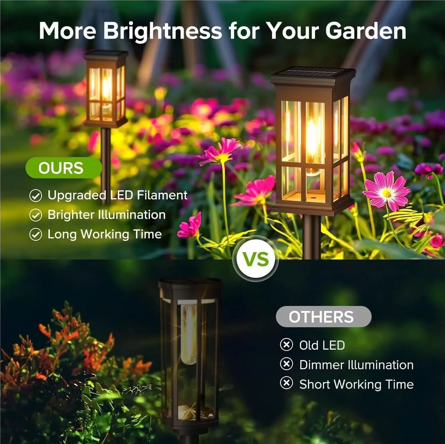 Lampada Solare da Esterno per  - Landscape Spike Light recensione e prezzo
