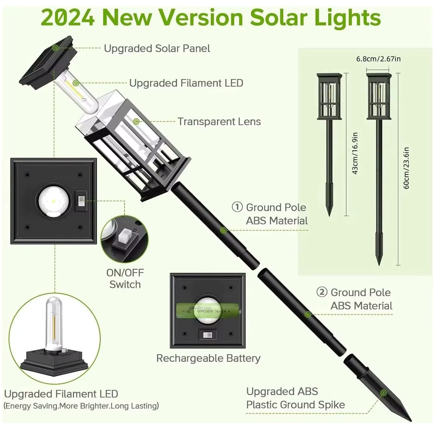 Lampada Solare da Esterno per  - Landscape Spike Light recensione e prezzo