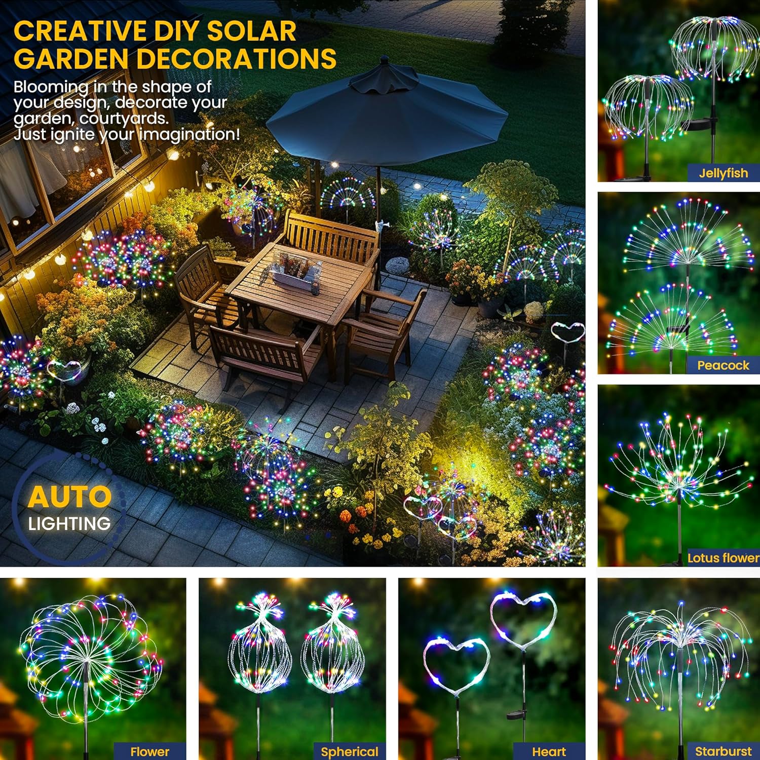 Luci solari da giardino Luci p - Landscape Spike Light recensione e prezzo