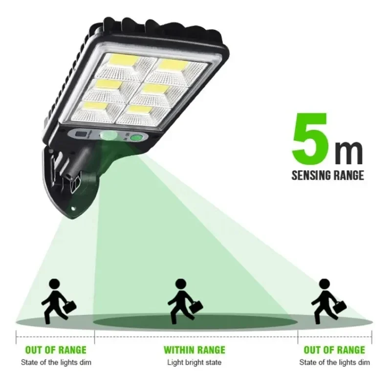 Luci Solari da Giardino con Se - Bollard Light Garden recensione e prezzo