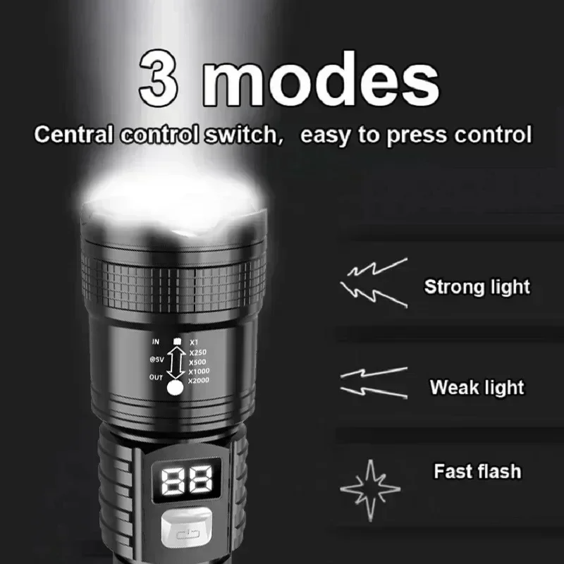 Torcia LED P50 ad Alta Luminos - Outdoor Lighting B&Q recensione e prezzo