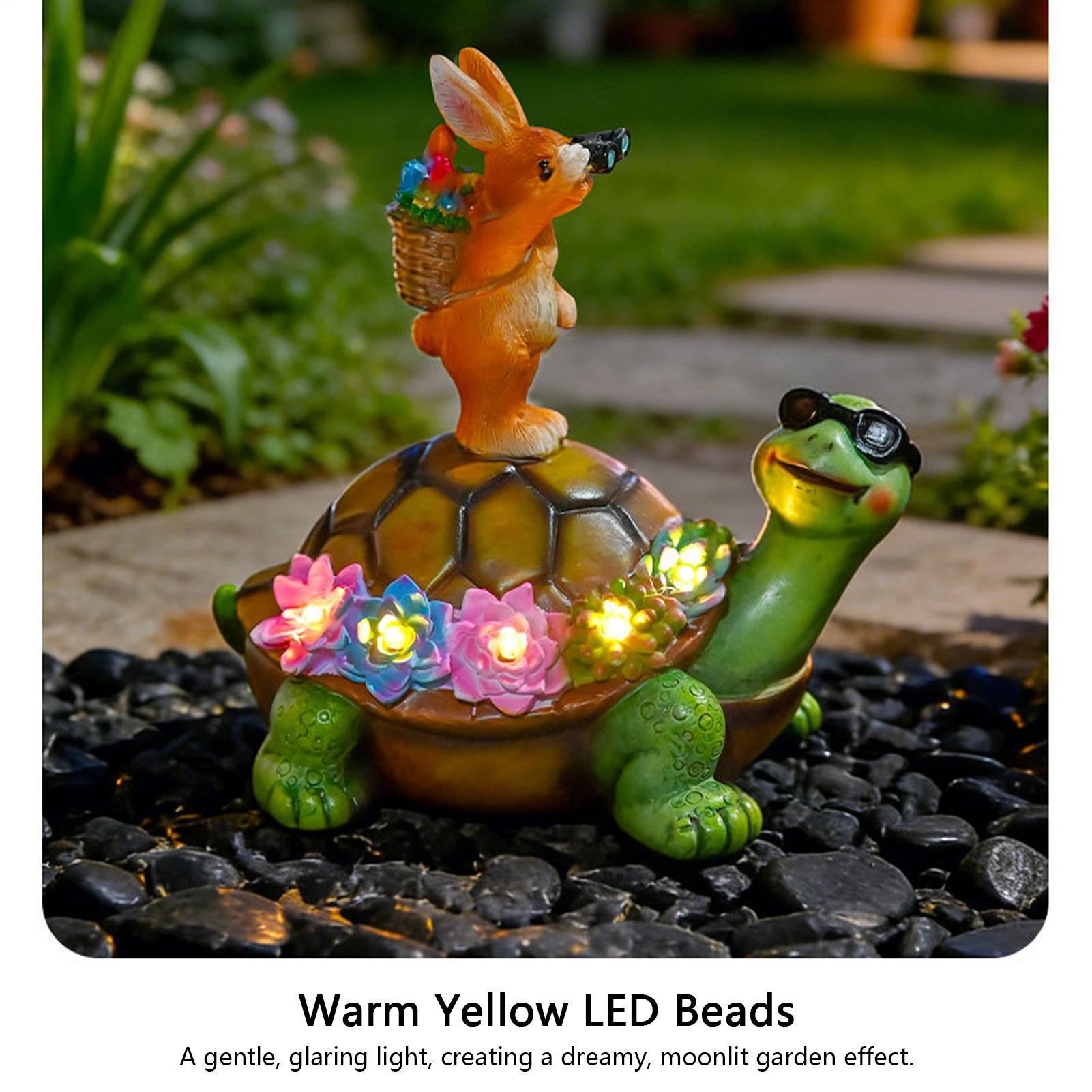 NUOVE Luci Solari da Esterno a - Outdoor Lighting Manufacturers recensione e prezzo