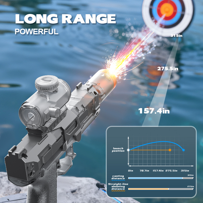 Pistola ad Acqua Elettrica a S - Outdoor Lighting The Range recensione e prezzo