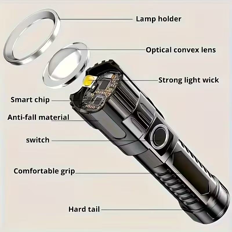 Nuova torcia a LED ad alta pot - Outdoor Lighting Battery Operated recensione e prezzo
