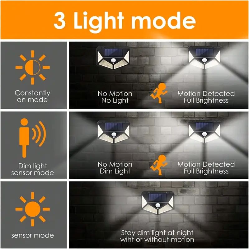 Lampada Solare da Giardino 100 - Outdoor Lighting Amazon recensione e prezzo