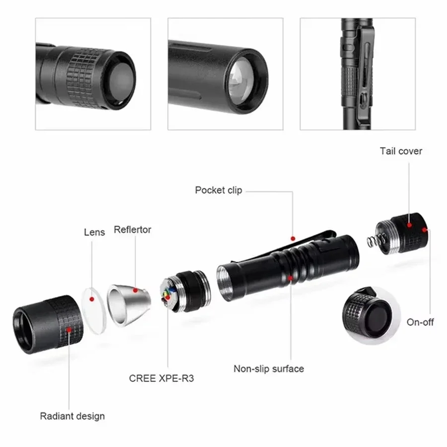 1-4 pezzi mini torcia portatil - Outdoor Lighting B&Q recensione e prezzo