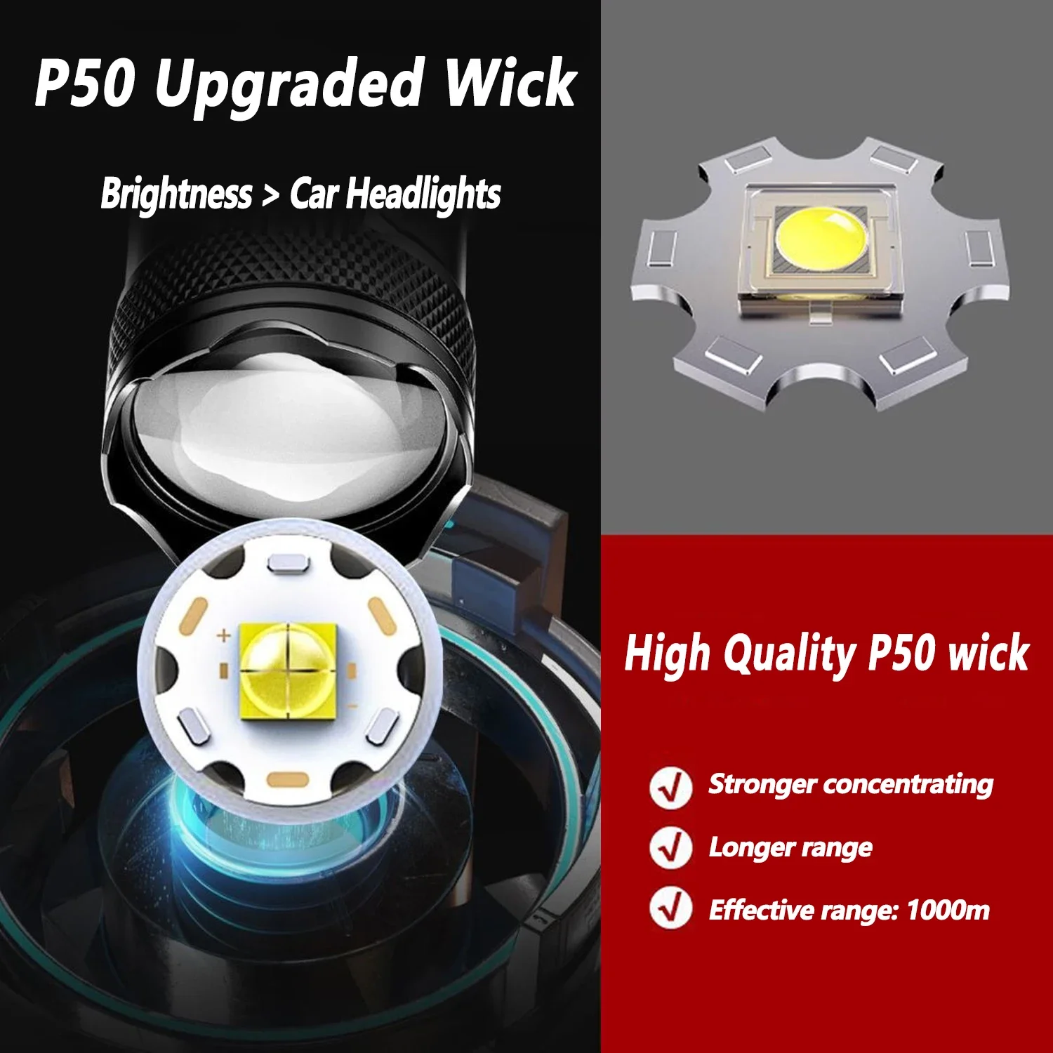 Torcia LED ultra luminosa 2000 - Outdoor Lighting The Range recensione e prezzo