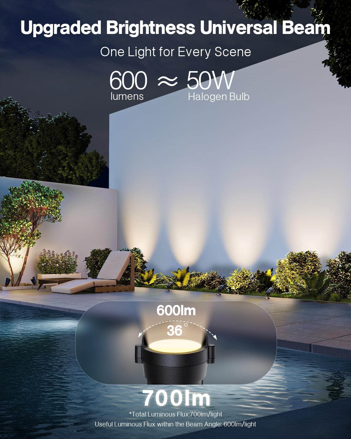 Kit Illuminazione Paesaggistic - Outdoor Lighting Kit With Transformer recensione e prezzo