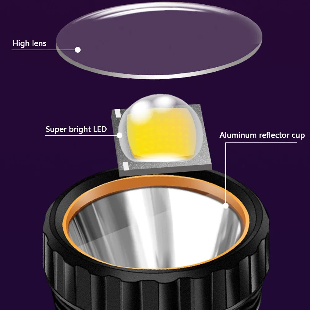 Torcia LED Solare Multifunzion - Fire Torch Solar recensione e prezzo