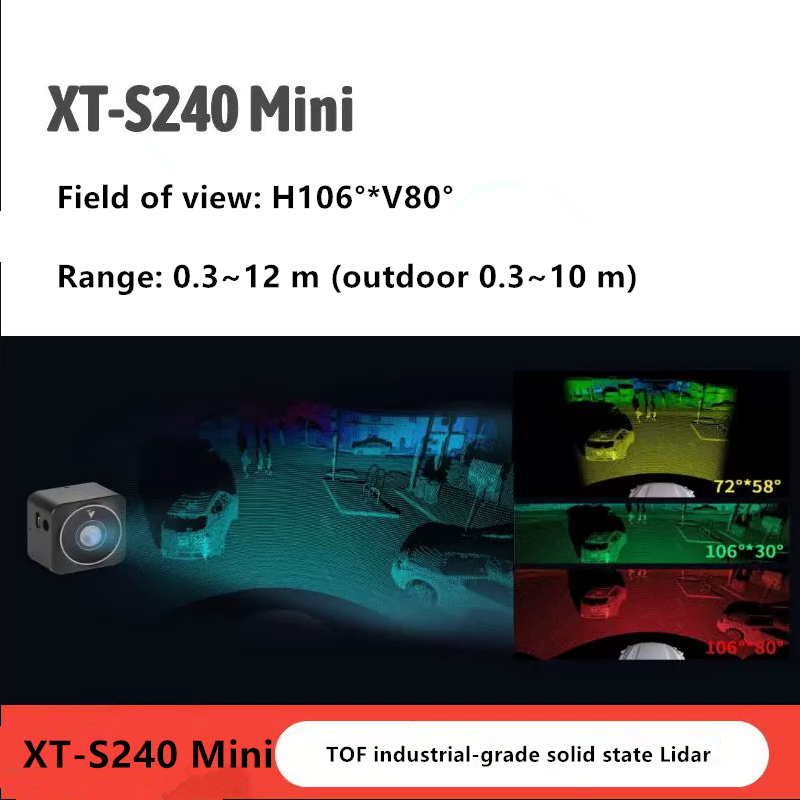 XT-240 Flash 3D a stato solido - Outdoor Lighting The Range recensione e prezzo
